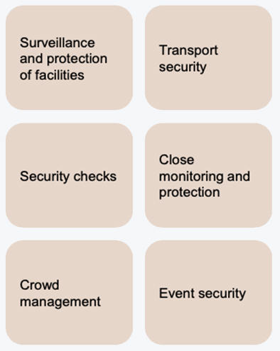 logicsystems